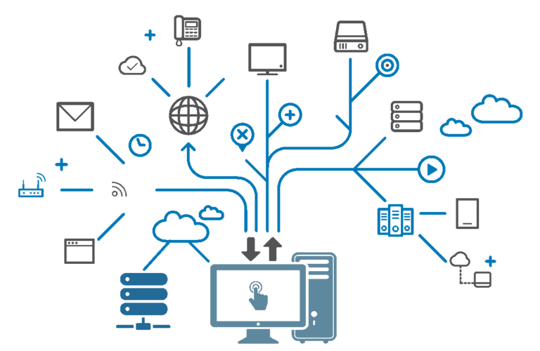 Imagem que simboliza serviços de nuvem